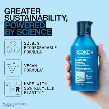 Redken 2023 EU Extreme Shampoo Sustainability 2000x2000